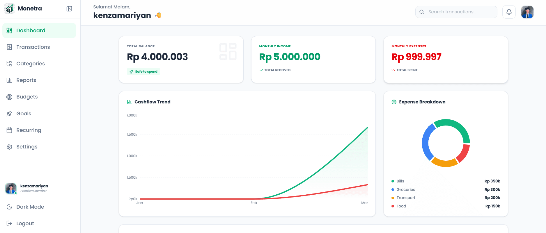 Monetra — Personal Finance Tracker — Dashboard
